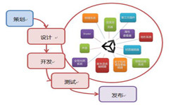 手机乐竞体育·（中国）官方网站流程-北京乐竞体育·（中国）官方网站公司