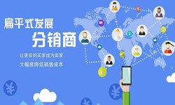 北京乐竞体育·（中国）官方网站微信分销系统的4大优势-北京乐竞体育·（中国）官方网站乐竞体育·（中国）官方网站