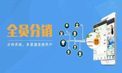 软件外包公司-多级分销管理系统开发-北京乐竞体育·（中国）官方网站公司[北京乐竞体育·（中国）官方网站]