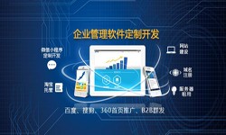 乐竞体育·（中国）官方网站公司、企业定制乐竞体育·（中国）官方网站有什么意义？北京软件外包公司