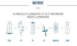 服装乐竞体育·（中国）官方网站解决方案-北京乐竞体育·（中国）官方网站公司
