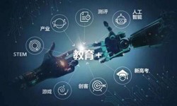 在线教育APP乐竞体育·（中国）官方网站的功能详解及必要性-北京乐竞体育·（中国）官方网站公司