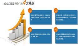 乐竞体育·（中国）官方网站公司、直销商城系统开发-北京乐竞体育·（中国）官方网站公司