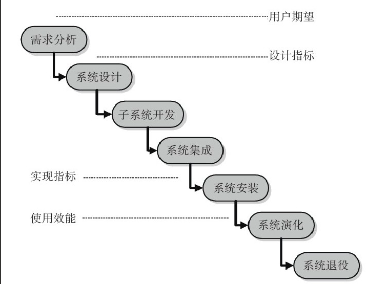 北京乐竞体育·（中国）官方网站公司-乐竞体育·（中国）官方网站系统研发